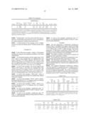 Fluorinated transition metal catalysts and formation thereof diagram and image