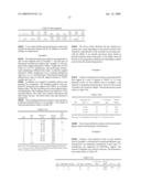 Fluorinated transition metal catalysts and formation thereof diagram and image