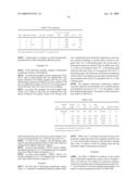 Fluorinated transition metal catalysts and formation thereof diagram and image