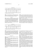 Fluorinated transition metal catalysts and formation thereof diagram and image