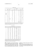 Fluorinated transition metal catalysts and formation thereof diagram and image