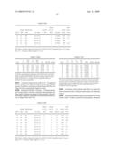 Fluorinated transition metal catalysts and formation thereof diagram and image