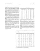 Fluorinated transition metal catalysts and formation thereof diagram and image