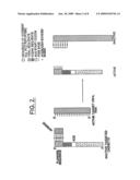 COMPOSITIONS AND METHODS FOR ACTIVATING GENES OF INTEREST diagram and image