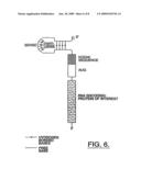 COMPOSITIONS AND METHODS FOR ACTIVATING GENES OF INTEREST diagram and image