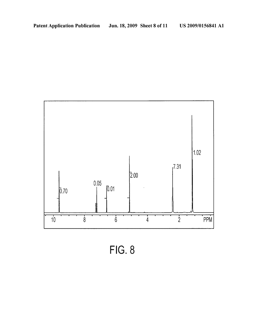 CONVERSION OF CARBOHYDRATES TO HYDROXYMETHYLFURFURAL (HMF) AND DERIVATIVES - diagram, schematic, and image 09