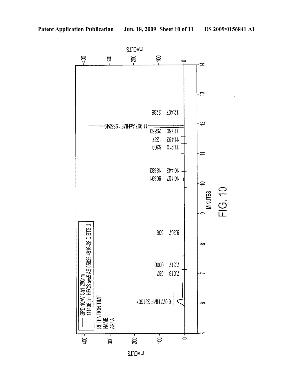 CONVERSION OF CARBOHYDRATES TO HYDROXYMETHYLFURFURAL (HMF) AND DERIVATIVES - diagram, schematic, and image 11