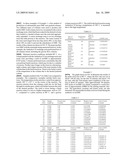 CONVERSION OF CARBOHYDRATES TO HYDROXYMETHYLFURFURAL (HMF) AND DERIVATIVES diagram and image