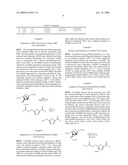 CONVERSION OF CARBOHYDRATES TO HYDROXYMETHYLFURFURAL (HMF) AND DERIVATIVES diagram and image