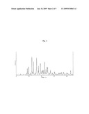 ATOMOXETINE HYDROCHLORIDE PURE CRYSTALLINE FORM diagram and image