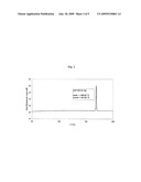 ATOMOXETINE HYDROCHLORIDE PURE CRYSTALLINE FORM diagram and image