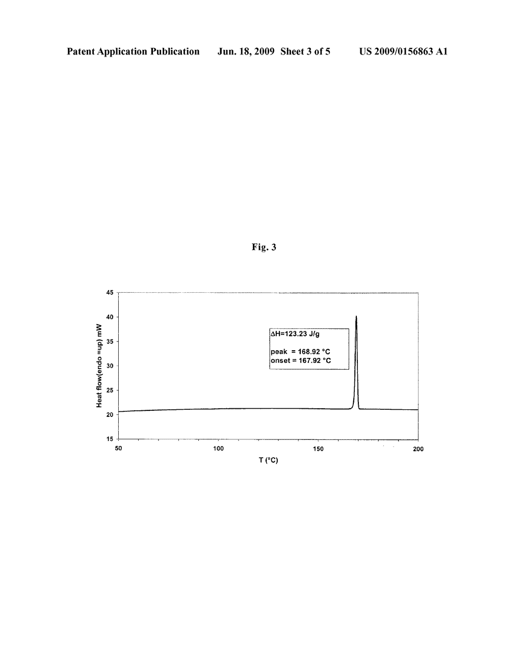 ATOMOXETINE HYDROCHLORIDE PURE CRYSTALLINE FORM - diagram, schematic, and image 04