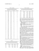 ATOMOXETINE HYDROCHLORIDE PURE CRYSTALLINE FORM diagram and image