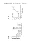 PEROXISOME PROLIFERATOR-ACTIVATOR RECEPTOR DELTA (PPARDELTA) AND THE DEVELOPMENT OF PREIMPLANTATION EMBRYOS diagram and image