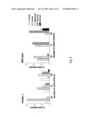 PEROXISOME PROLIFERATOR-ACTIVATOR RECEPTOR DELTA (PPARDELTA) AND THE DEVELOPMENT OF PREIMPLANTATION EMBRYOS diagram and image