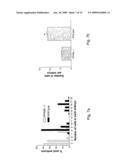 PEROXISOME PROLIFERATOR-ACTIVATOR RECEPTOR DELTA (PPARDELTA) AND THE DEVELOPMENT OF PREIMPLANTATION EMBRYOS diagram and image