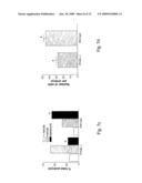 PEROXISOME PROLIFERATOR-ACTIVATOR RECEPTOR DELTA (PPARDELTA) AND THE DEVELOPMENT OF PREIMPLANTATION EMBRYOS diagram and image