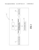 Human Physiological Symptom Detecting and Processing Device Incorporated Into Transportation or Moving Facility diagram and image