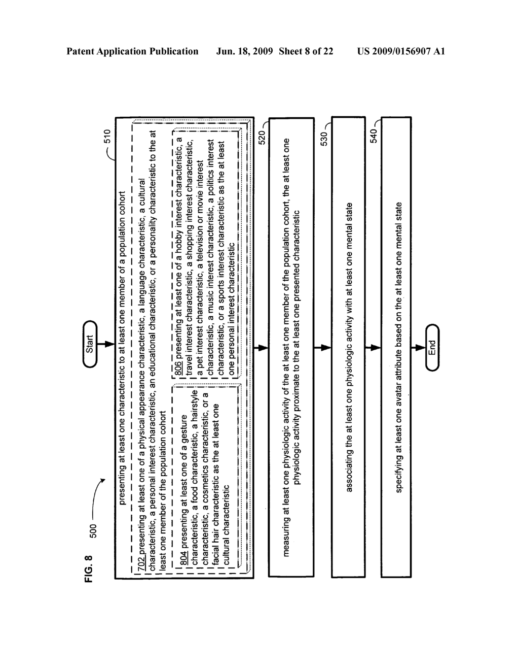 Methods and systems for specifying an avatar - diagram, schematic, and image 09