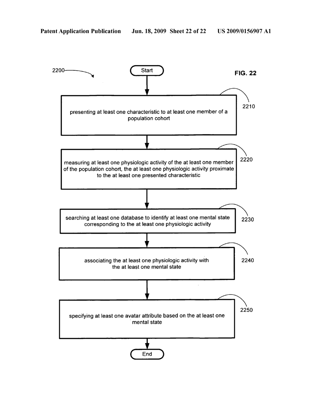 Methods and systems for specifying an avatar - diagram, schematic, and image 23