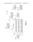 LOW DRAW VOLUME ANALYTE DETECTION SYSTEMS diagram and image