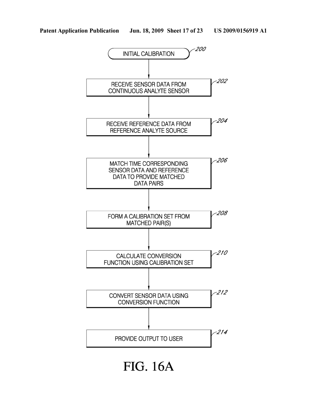 TRANSCUTANEOUS ANALYTE SENSOR - diagram, schematic, and image 18