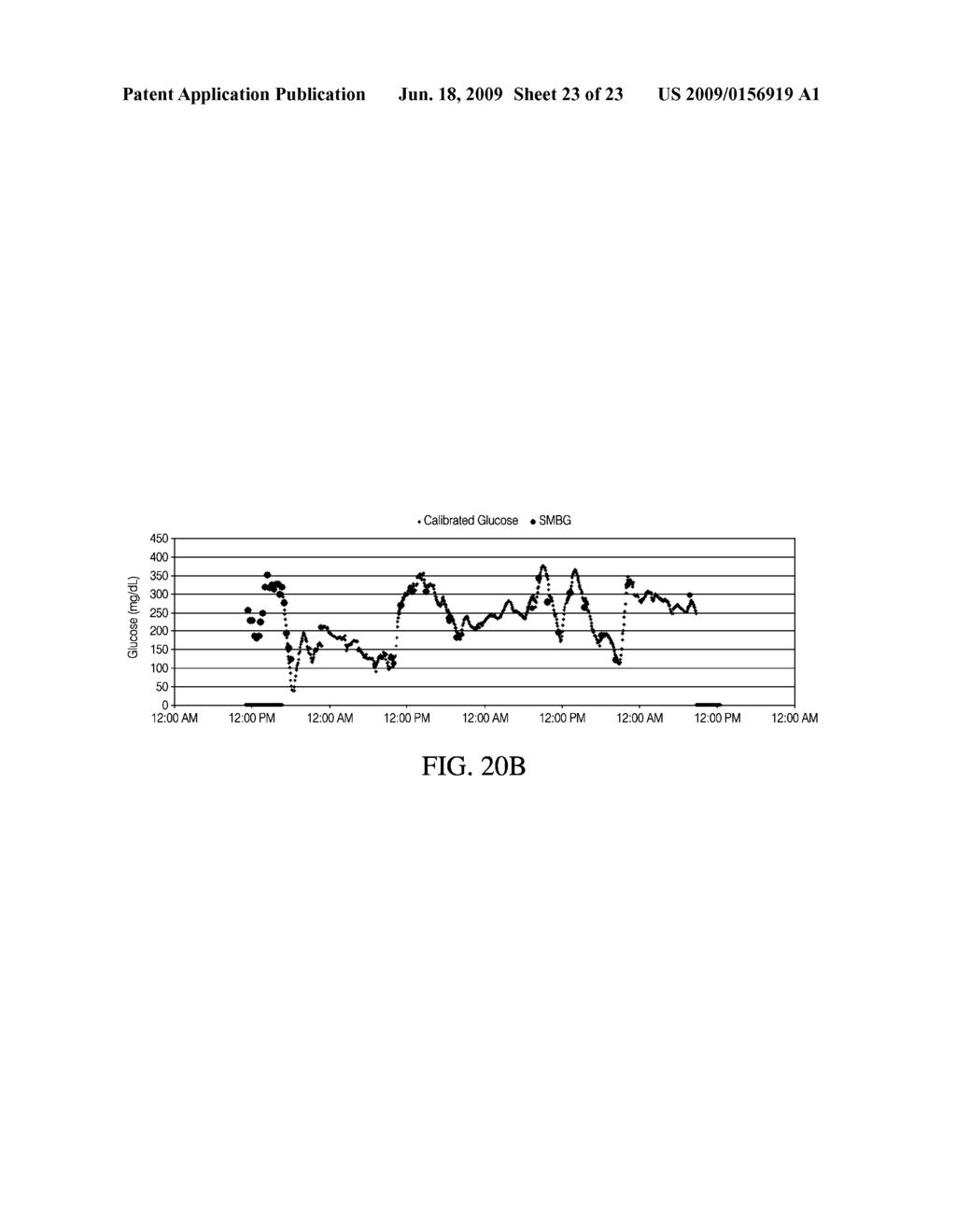 TRANSCUTANEOUS ANALYTE SENSOR - diagram, schematic, and image 24