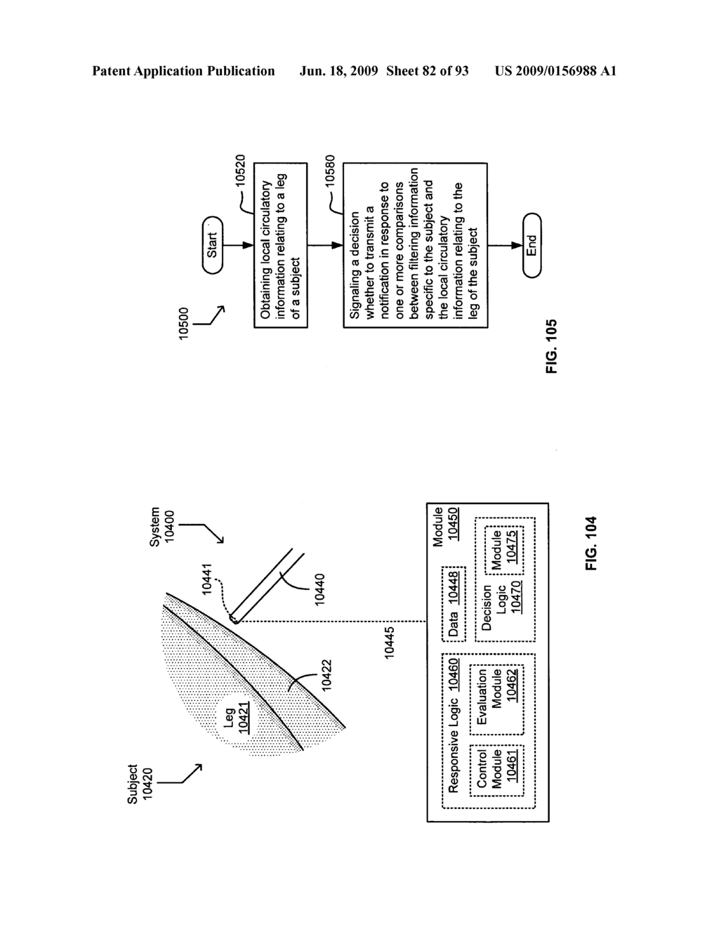 Circulatory monitoring systems and methods - diagram, schematic, and image 83