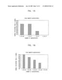 METHODS, DEVICES AND COMPOSITIONS FOR CONTROLLED DRUG DELIVERY TO INJURED MYOCARDIUM diagram and image