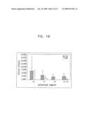 METHODS, DEVICES AND COMPOSITIONS FOR CONTROLLED DRUG DELIVERY TO INJURED MYOCARDIUM diagram and image