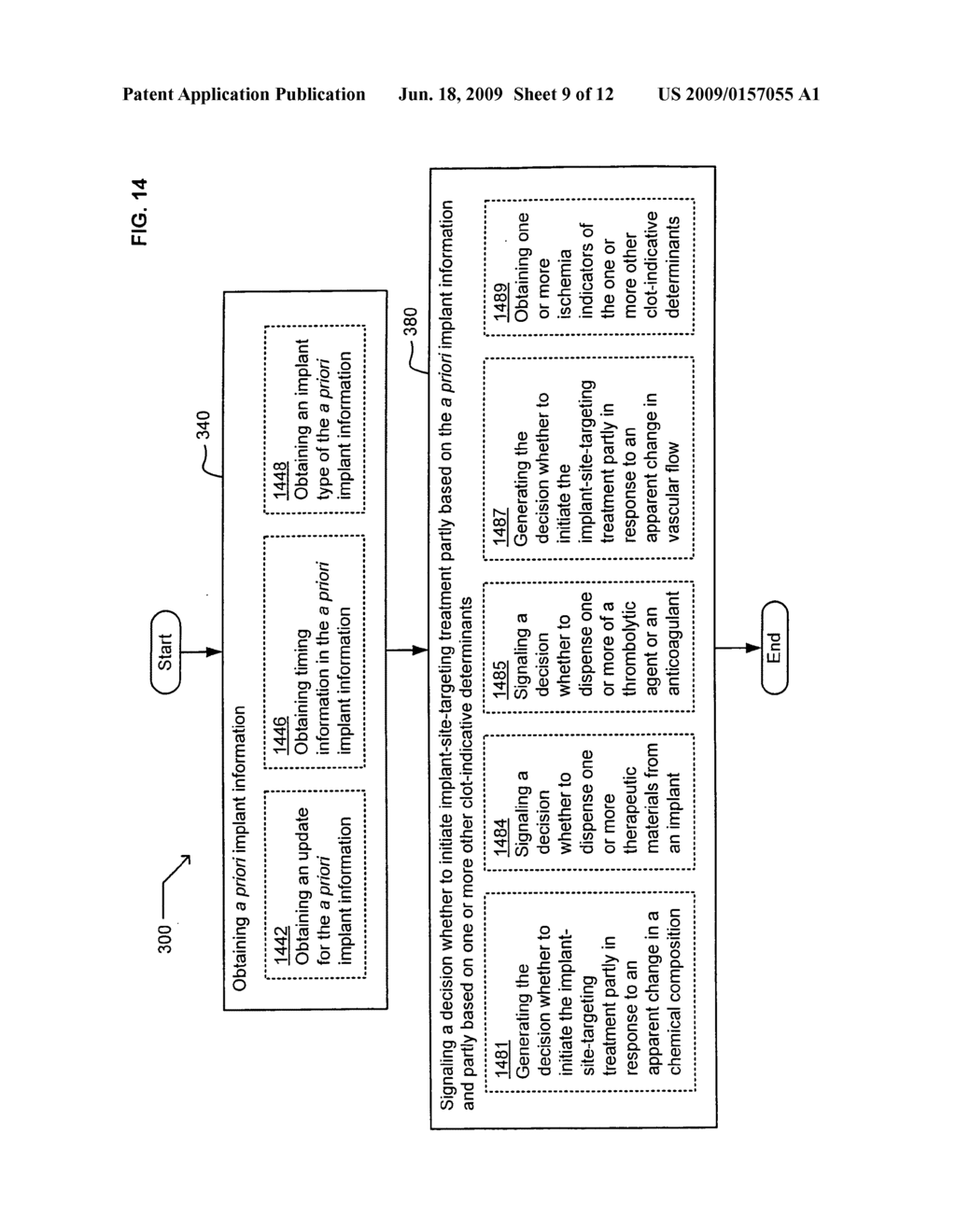 Treatment indications informed by a priori implant information - diagram, schematic, and image 10