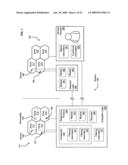 Circulatory monitoring systems and methods diagram and image