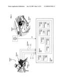 Circulatory monitoring systems and methods diagram and image