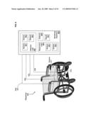 Circulatory monitoring systems and methods diagram and image