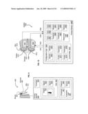 Circulatory monitoring systems and methods diagram and image