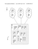 Circulatory monitoring systems and methods diagram and image