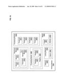 Circulatory monitoring systems and methods diagram and image