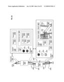 Circulatory monitoring systems and methods diagram and image