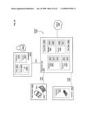 Circulatory monitoring systems and methods diagram and image