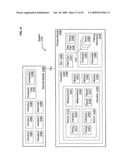 Circulatory monitoring systems and methods diagram and image