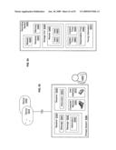 Circulatory monitoring systems and methods diagram and image