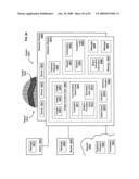 Circulatory monitoring systems and methods diagram and image