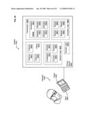 Circulatory monitoring systems and methods diagram and image