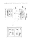 Circulatory monitoring systems and methods diagram and image