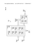 Circulatory monitoring systems and methods diagram and image