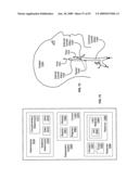 Circulatory monitoring systems and methods diagram and image