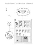 Circulatory monitoring systems and methods diagram and image