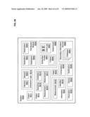 Circulatory monitoring systems and methods diagram and image