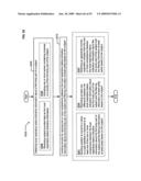 Circulatory monitoring systems and methods diagram and image