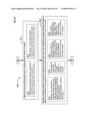 Circulatory monitoring systems and methods diagram and image